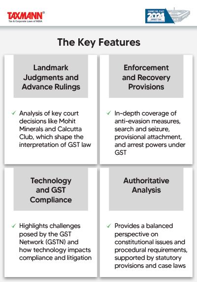 GST Issues – Decoding GST Issues Litigation Trends