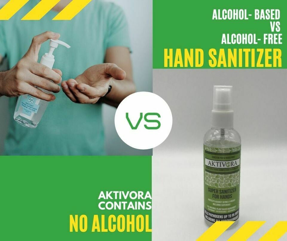 Aktivora - &quot;Super Sanitising Disinfectant&quot;