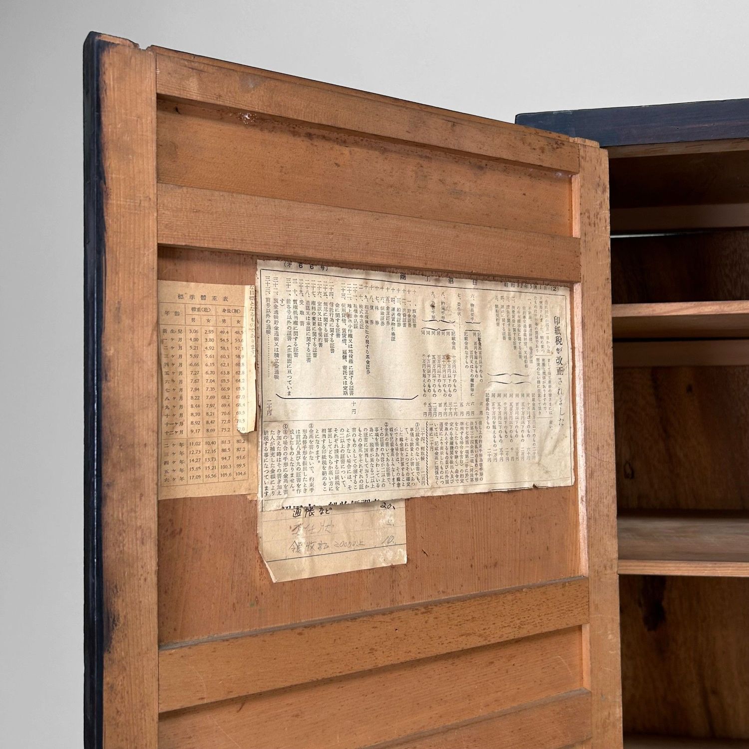 Unieke Japanse Archiefkast, Jaren '20.