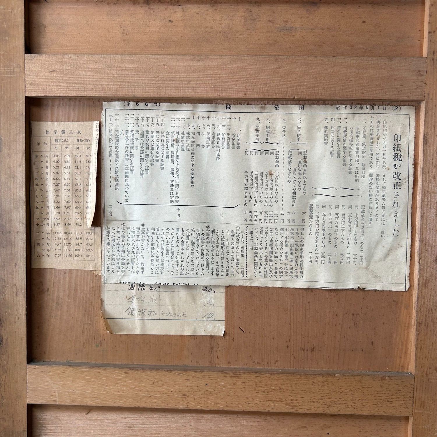 Unieke Japanse Archiefkast, Jaren '20.