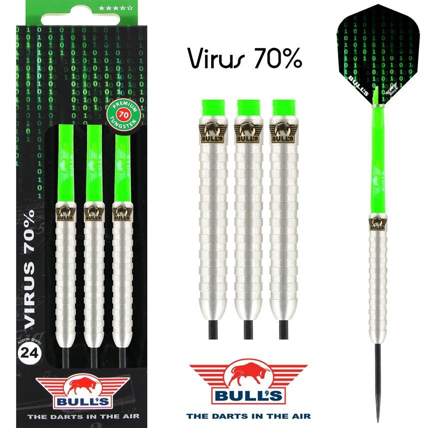 Virus 70%
