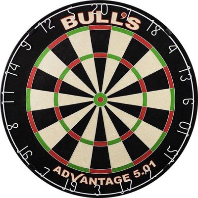 Bull&#39;s Advantage 501