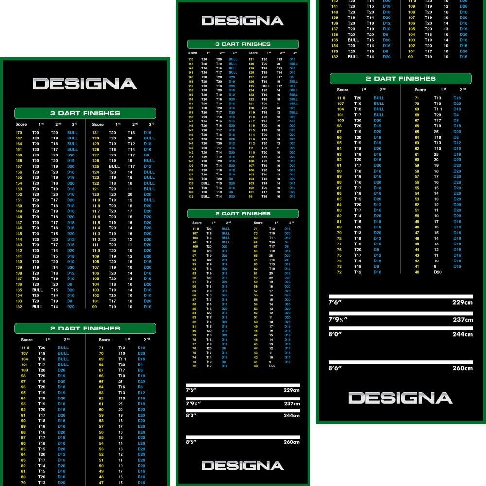 Designa Checkouts mat