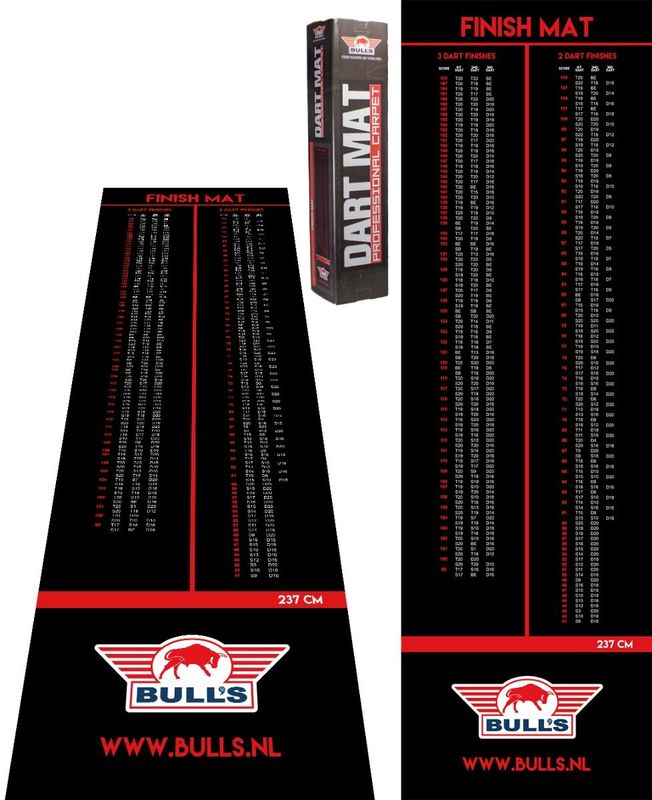 Bulls Carpet Finishmat