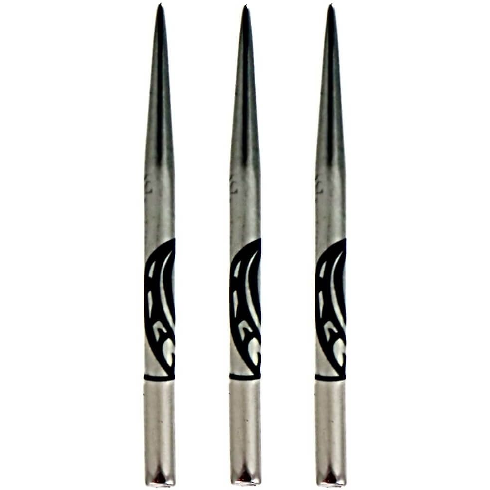 Tipu points
