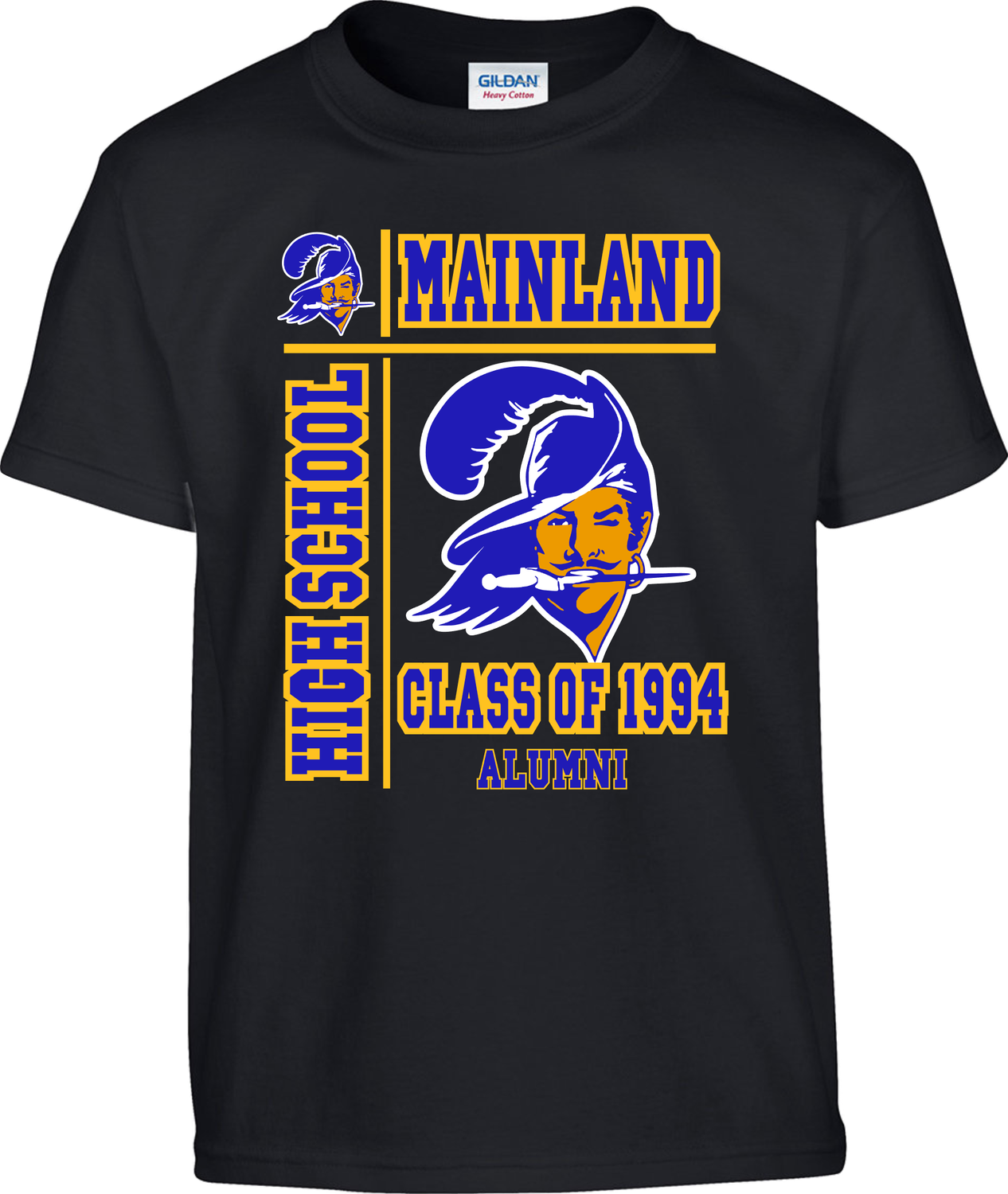 MHS Class of 1994
