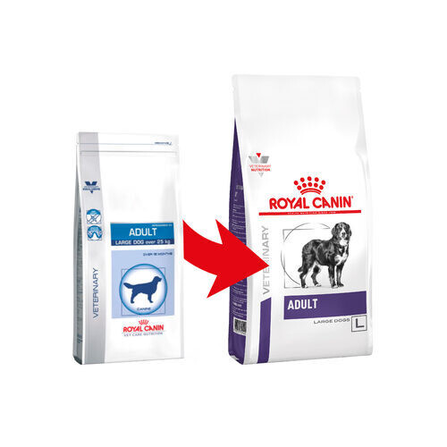 Royal Canin Adult Large Dogs