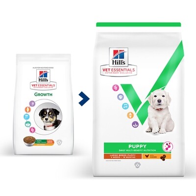 Hill's Vetessentials Multi-Benefit Puppy Large Breed