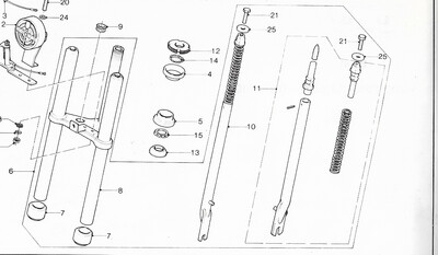 Doorvoer rubber voorvork
