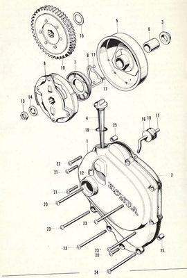 Vol ring 17-23-1.1 versnellingsbaktandwielas fiets/motor
