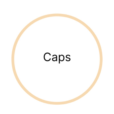 Caps