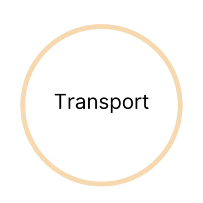 Transportbeschermers