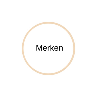 Merken
