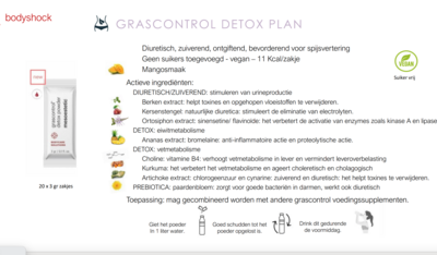 Duo intensive plan - Mesoestetic
