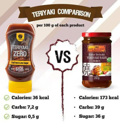 Rabeko – Teriyaki 6 kcal (350 ml)