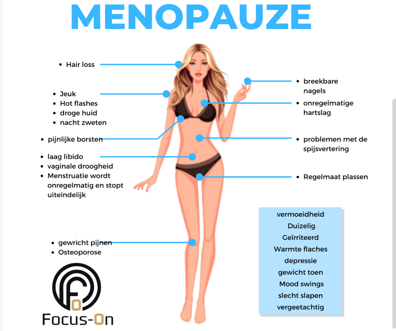 Menopauze informatie avond