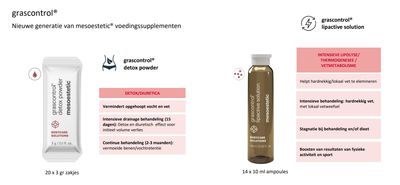 Duo intensive plan - Mesoestetic Duo intensive plan - Mesoestetic