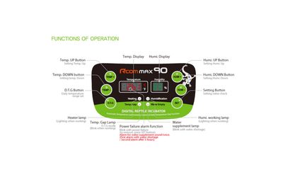 Rcom Reptile 90 broedmachine voor reptielen / schildpadden