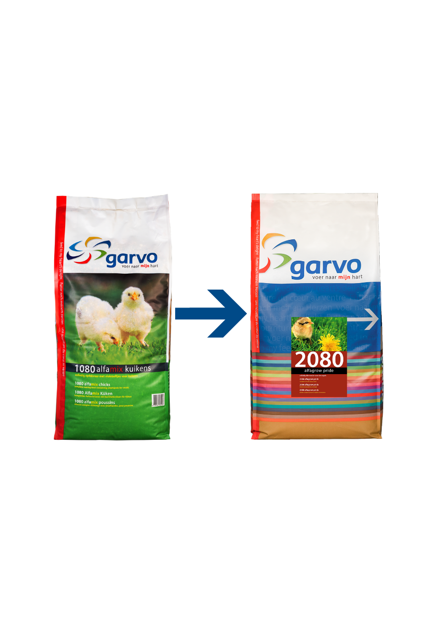 2080 alfagrow pride 4kg