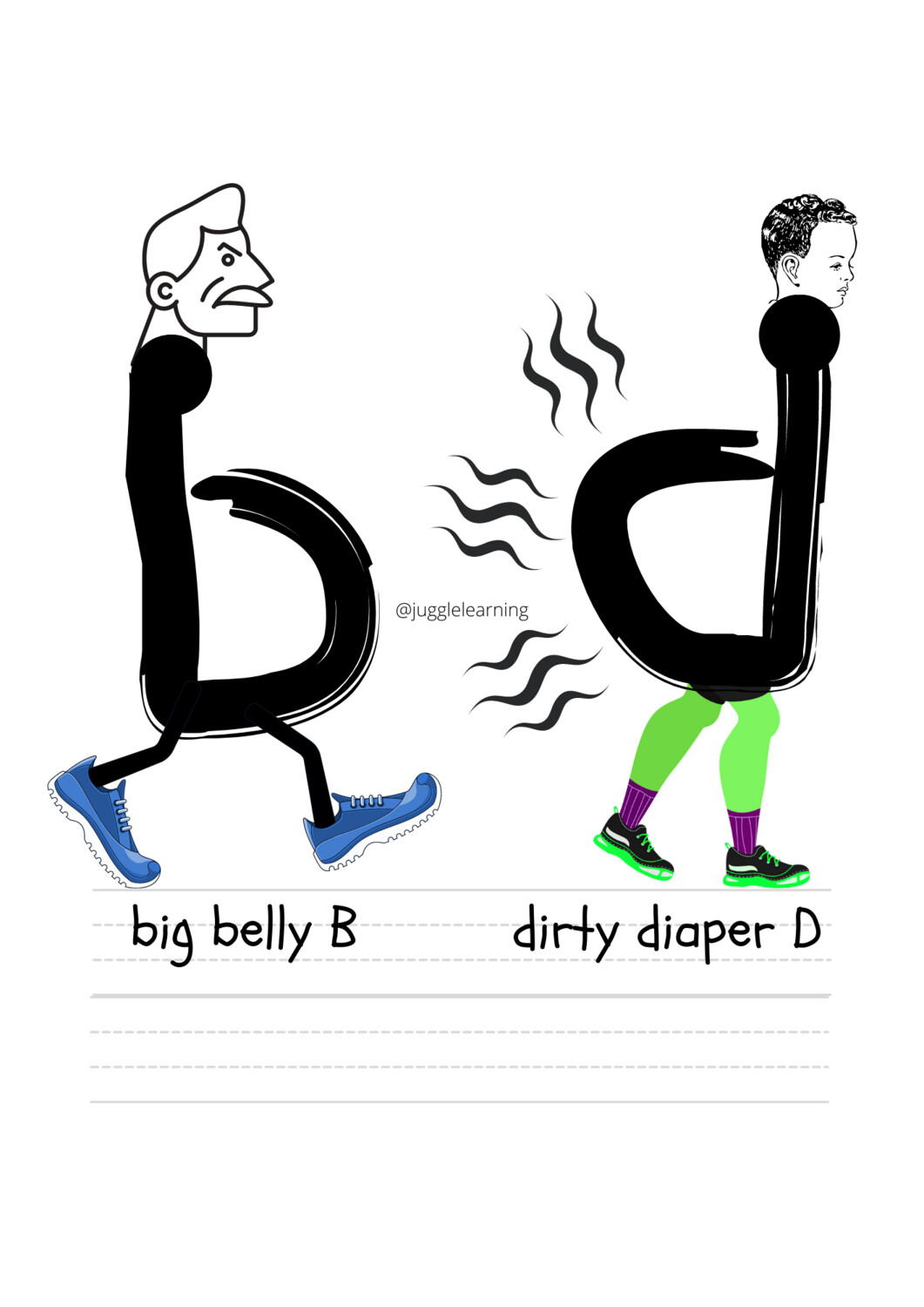 b and d Letter Reversal Printables