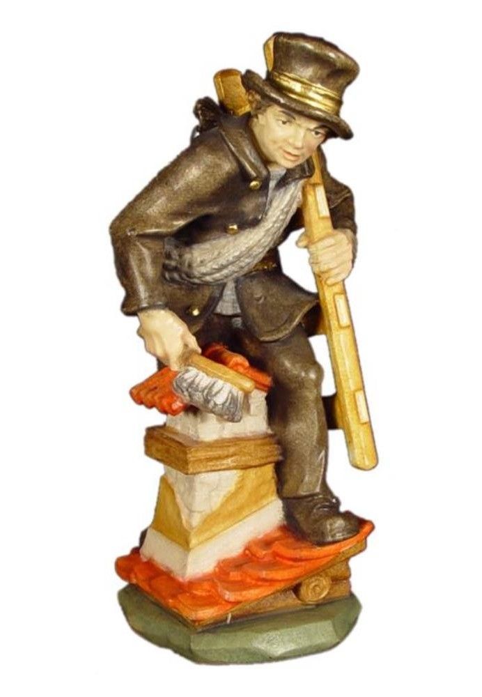 Schornsteinfeger Kaminfeger