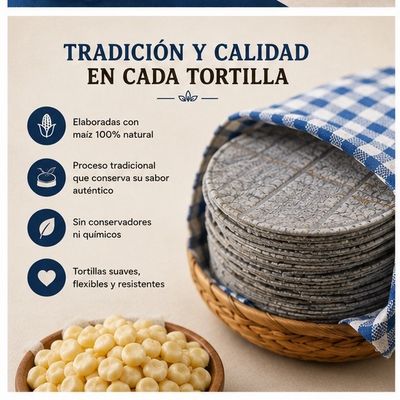 Tortillas de Maíz Azul Naturelo 13 cm – Paquete de Mayoreo (30 Packs / 600 Tortillas)