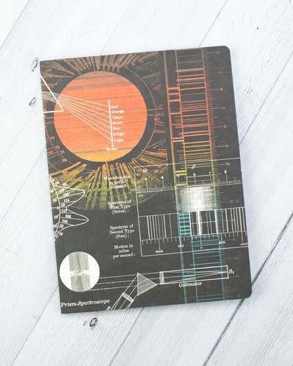 Sol Softcover Notebook w/ Dot Grid