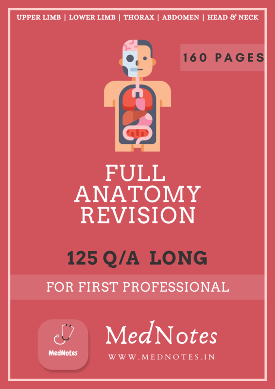 Full Anatomy Revision - First Professional [E-book]