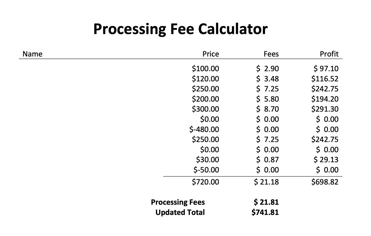 Processing Fee Calculator