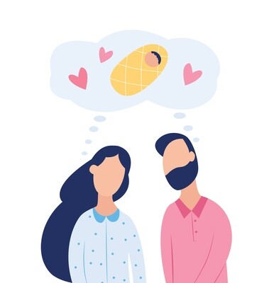 Fertility