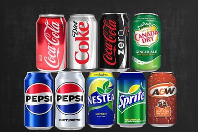 Soft Drinks(can)