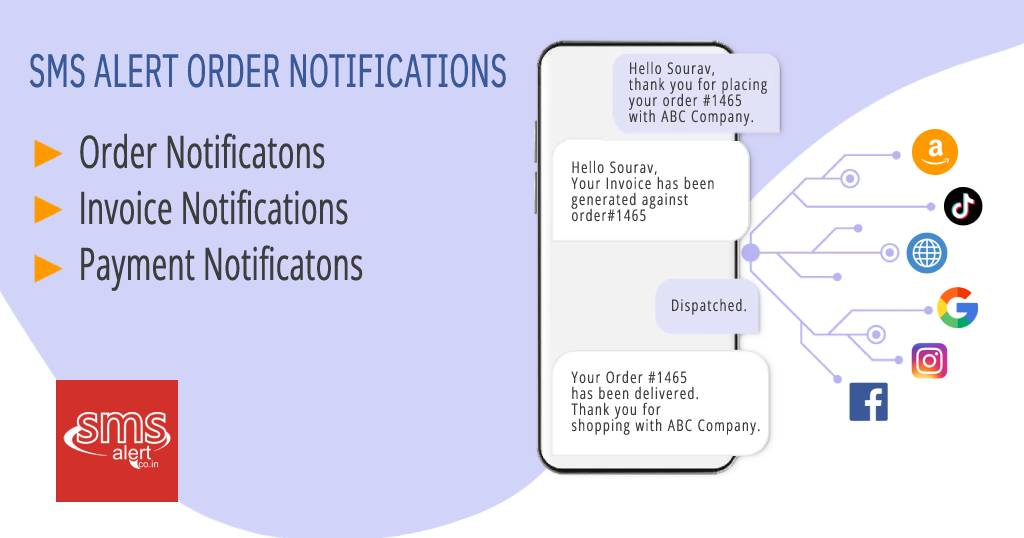 SMS Alert Order Notifications