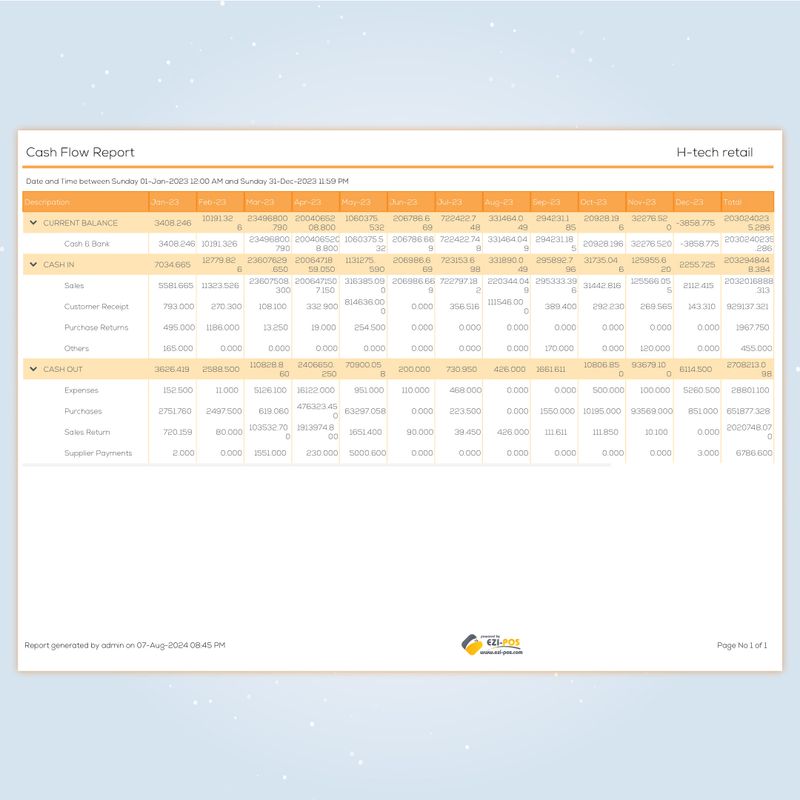 Financial Module
