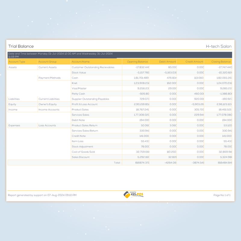 Financial Module