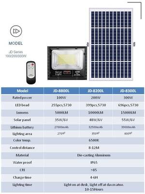 FOCO SOLAR 300 WATTS CON CONTROL REMOTO