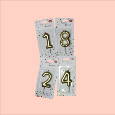 Bougie chiffre