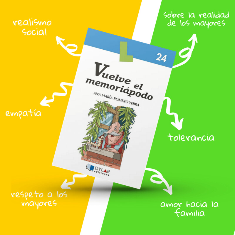 Vuelve el memoriápodo - LIBRO