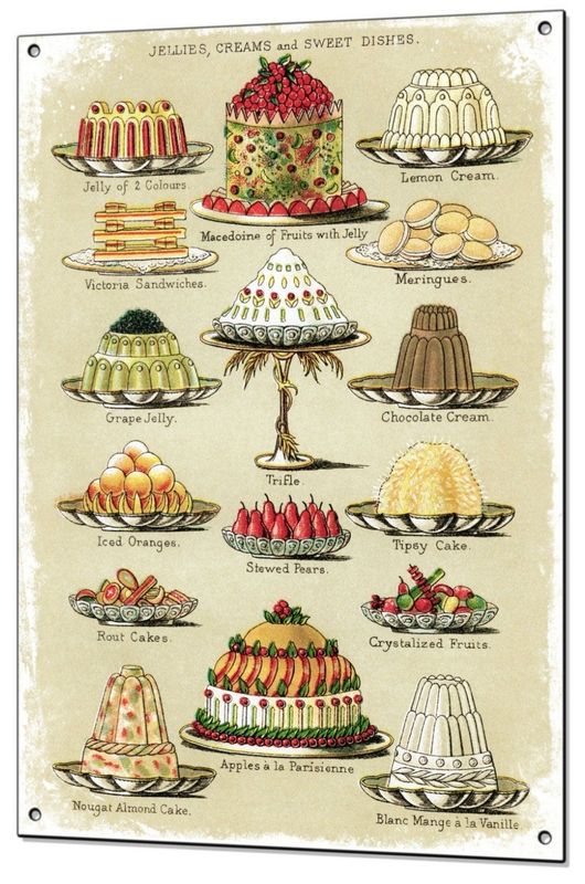 cuisine les gâteaux (pâtisserie)