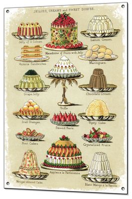 cuisine les gâteaux (pâtisserie)