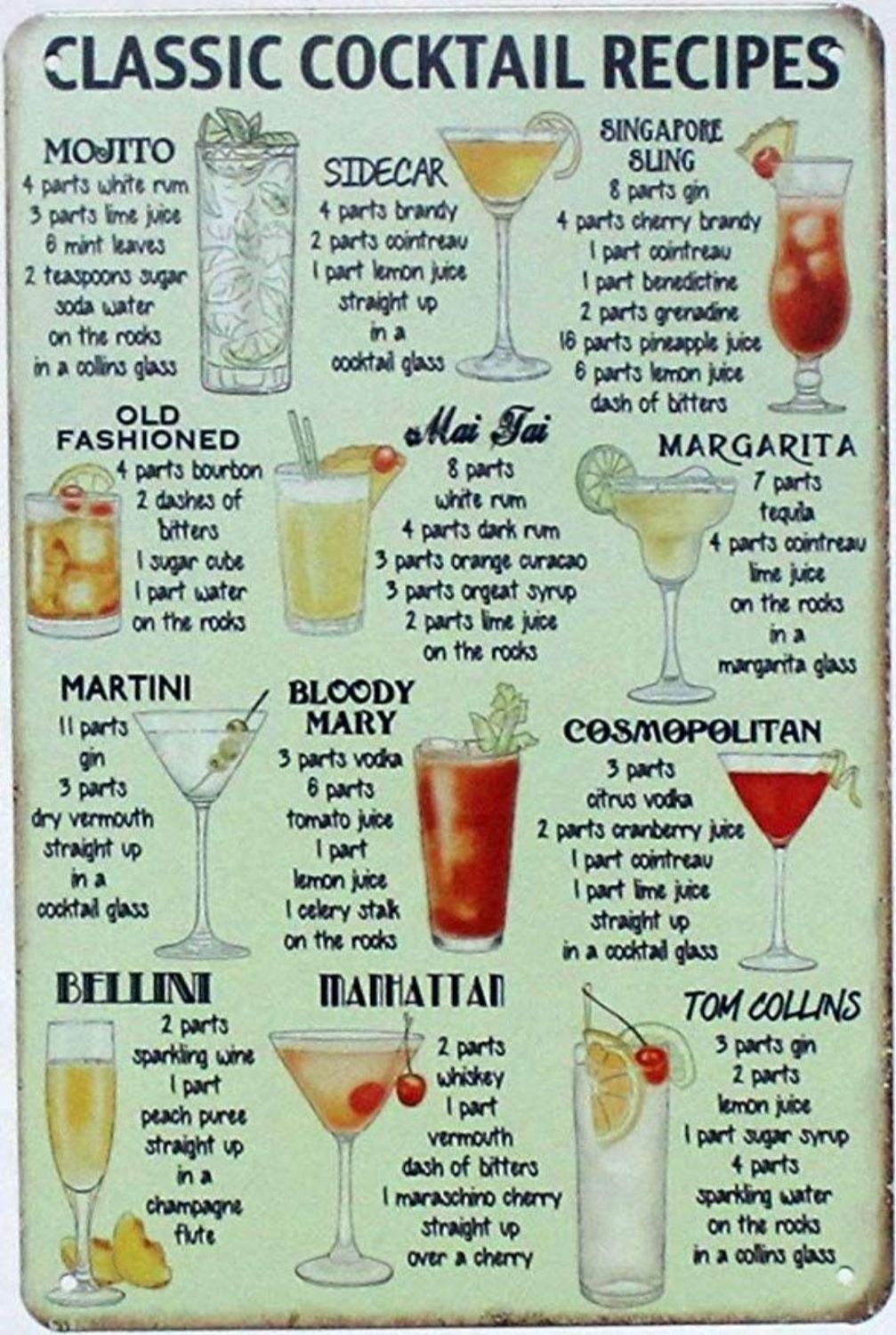 cuisine cocktail n°1 (alcool)