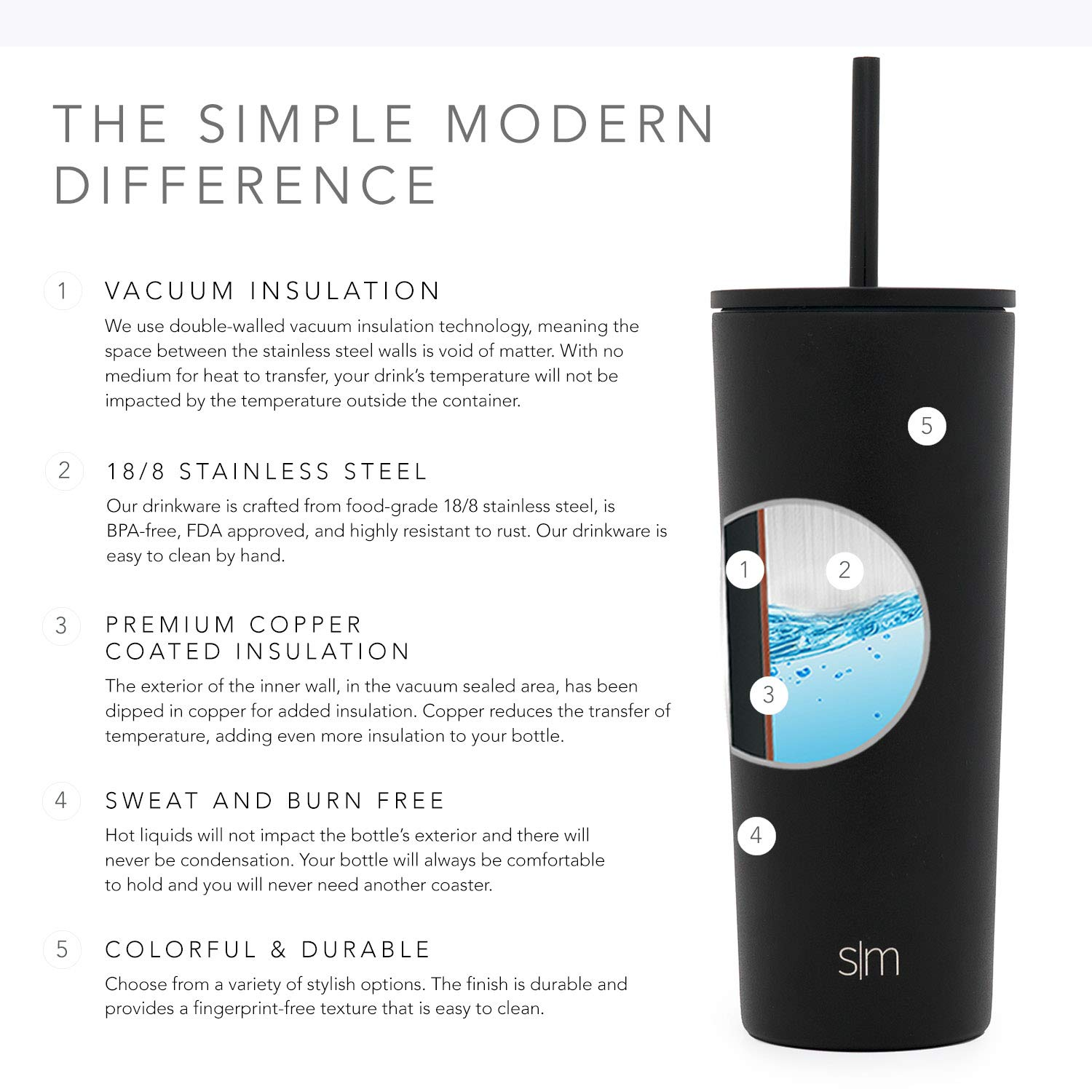 Simple Modern 28oz. Classic Tumbler with Straw Lid & Flip Lid - Travel Mug  Gift Vacuum Insulated Coffee Beer Pint Cup - 18/8 Stainless Steel Water  Bottle -Graphite 