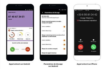 Numéro de téléphone virtuel USA a vie