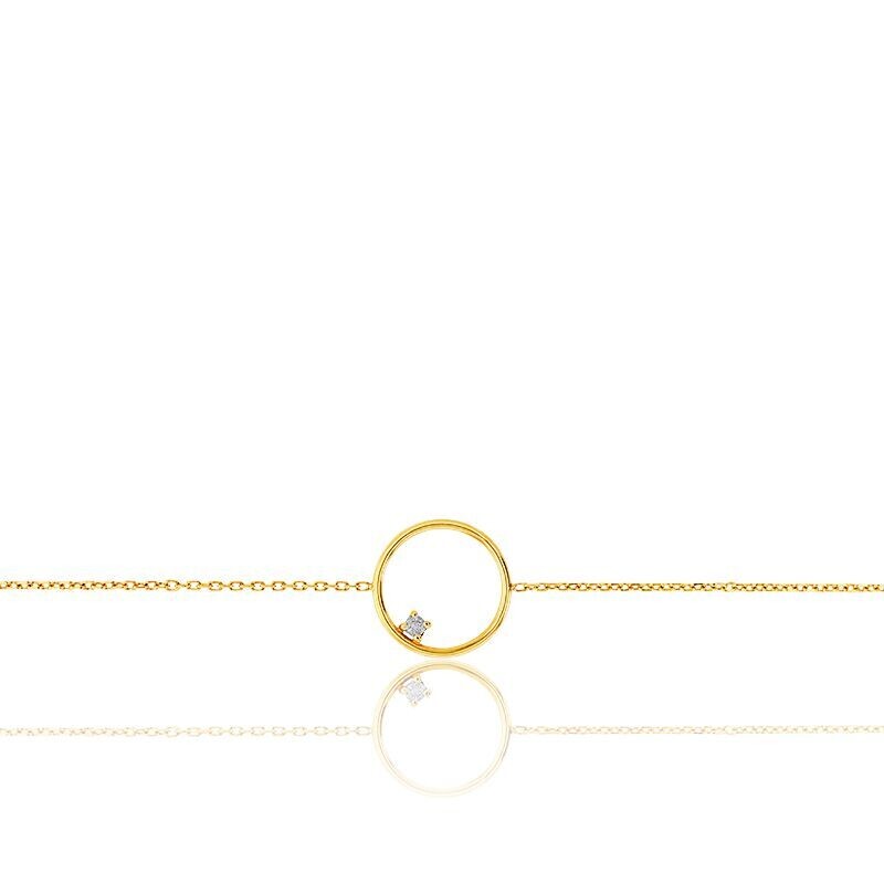 Cercle