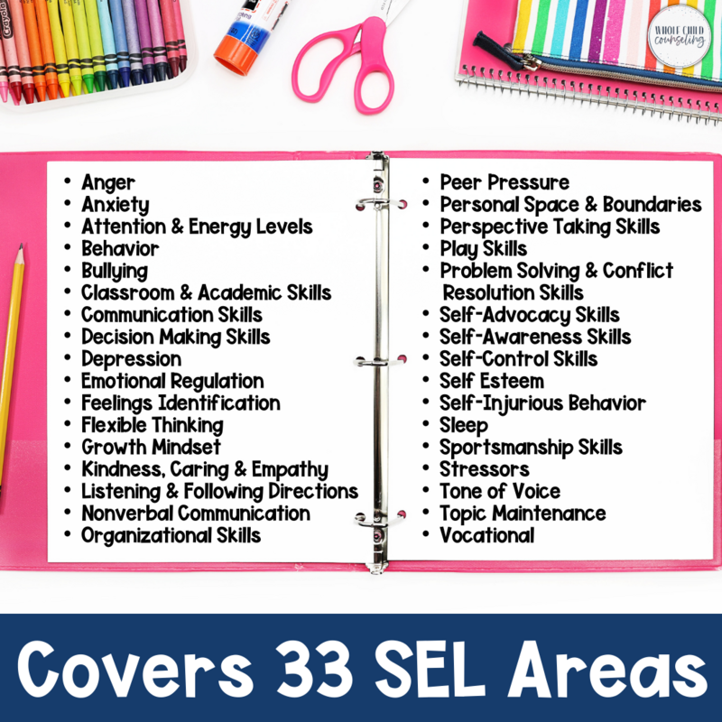 Social-Emotional IEP and Treatment Plan Objectives S.M.A.R.T. Treatment Planning Made Easy eBook
