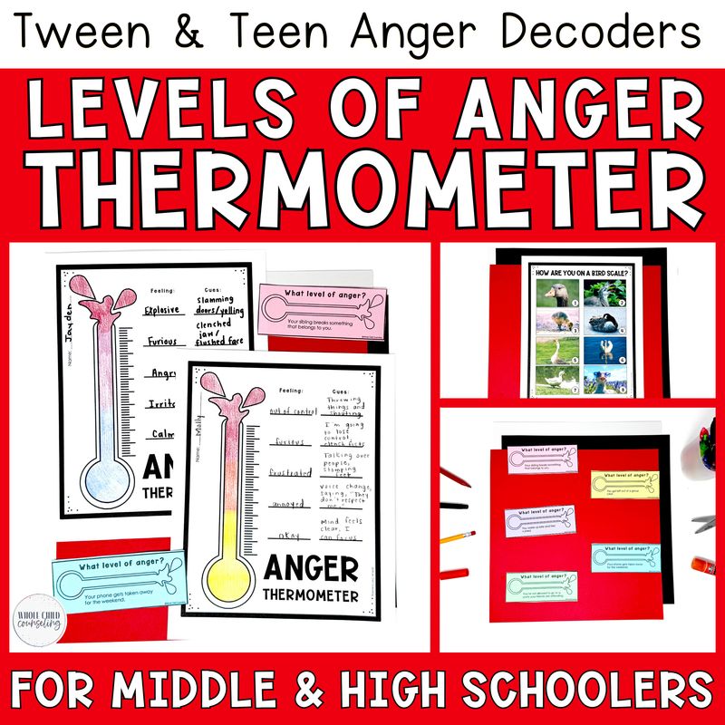 Intensity Levels of Anger Thermometer Activity Intensity Levels of Anger Thermometer Activity