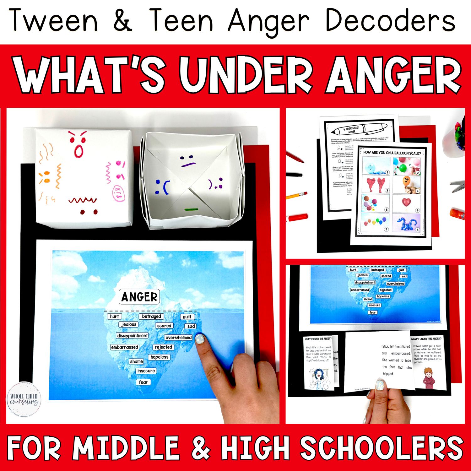 The Anger Iceberg to Explore Feelings Underneath Anger