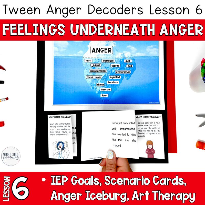 The Anger Iceberg to Explore Feelings Underneath Anger