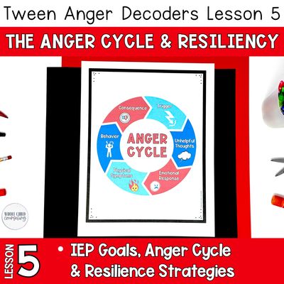 Understanding the Anger Cycle &amp; Building Resilience | Anger Decoders Curriculum Lesson 5