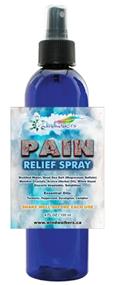 Pain Relief Spray