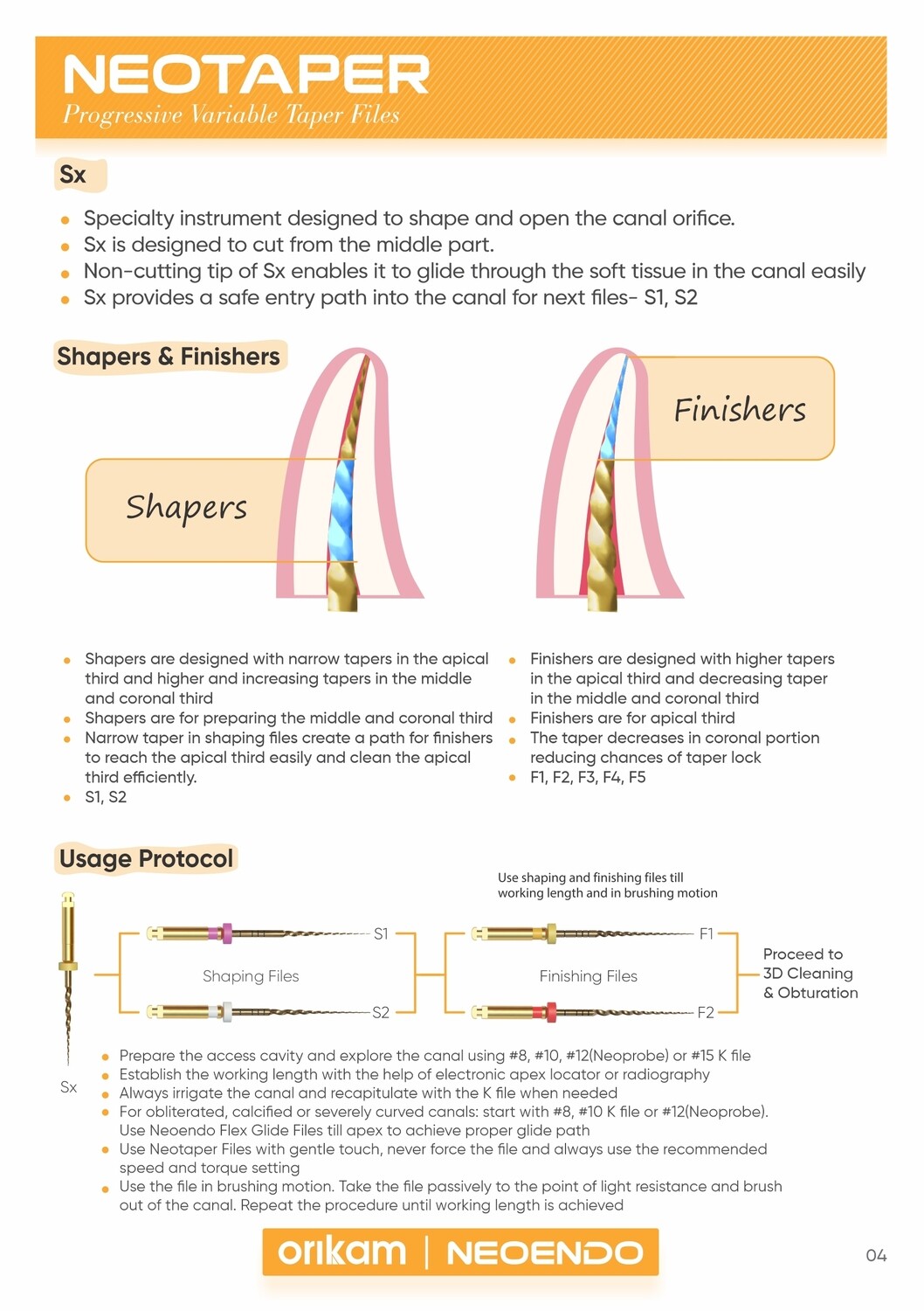 Neotaper Rotary Files